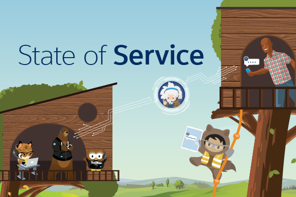 State of Service: 2019’s changing customer service trends