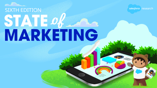2020 marketing trends: Real-time engagement, AI, empathy, ABM and more
