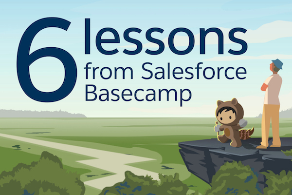 Infographic: The key takeaways from Salesforce Basecamp 2017 Infographic: The key takeaways from Salesforce Basecamp 2017