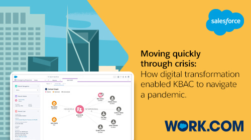 Kbac use digital transformation during crisis Kbac use digital transformation during crisis
