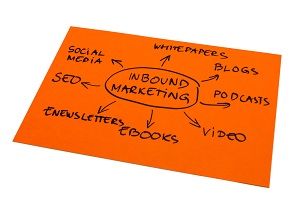Inbound Marketing: weniger Kosten, mehr Erfolg Inbound Marketing: weniger Kosten, mehr Erfolg