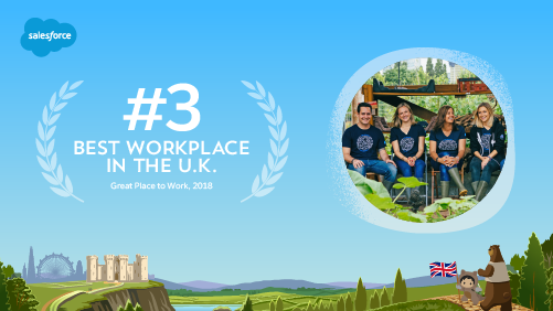 Salesforce Is The #3 Best Workplace in the UK, According To Great Place