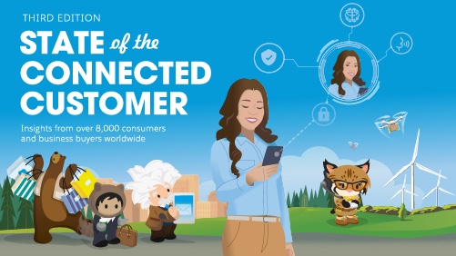 Third Edition State of the Connected Customer, Insights from over 8,000 consumers and business buyers worldwide.