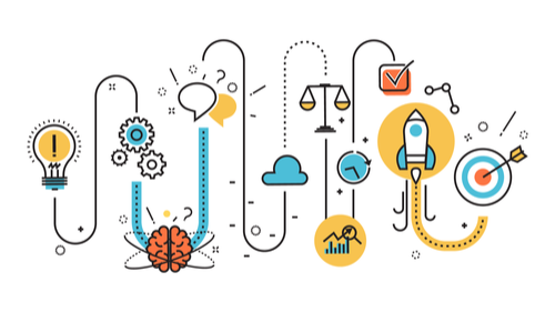 A Culture That Learns to Fail, Wins
