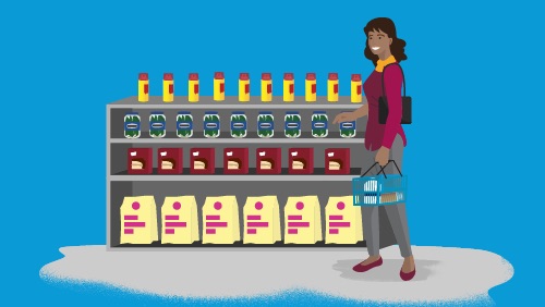 How Conagra Brands Became a Consumer-Centric Company