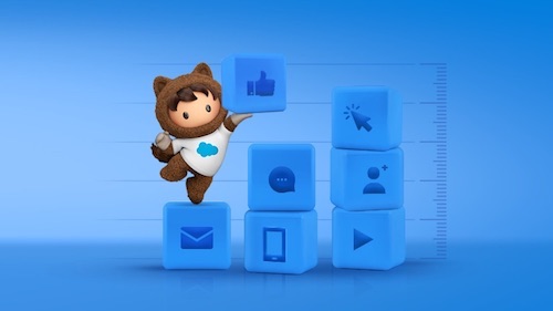 Data-first or Creative-First Digital Experiences? The Secret to Max Returns