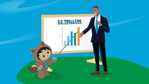 B2B Ecommerce Will Hit $2 Trillion by 2023