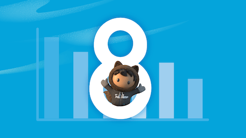 Field Service metrics