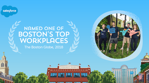 From A Sandwich Shop To One Of Boston's Top Places to Work