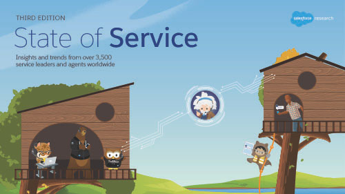 How Customer Service Trends Are Changing in 2019: Highlights from the New State of Service Report