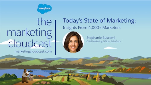 New Podcast Episode: Today’s State of Marketing with Insights From 4,000+ Marketers Featuring Stephanie Buscemi