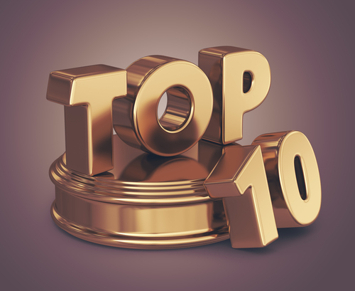 TOP-10 Artikkelit asiakaskokemuksesta