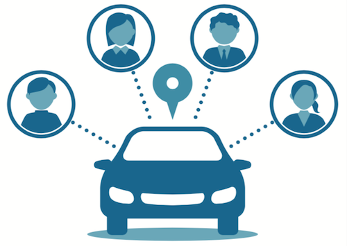 Uber’s CEO: “If you don’t disrupt yourself, someone else will”