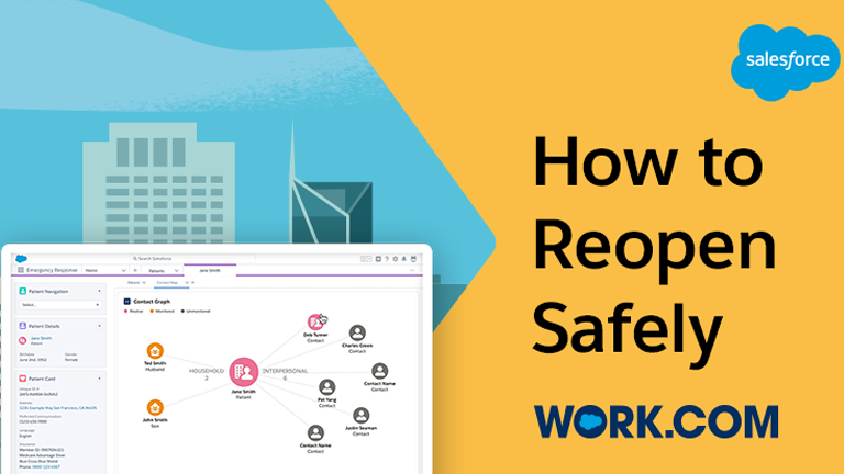 work.com blog
