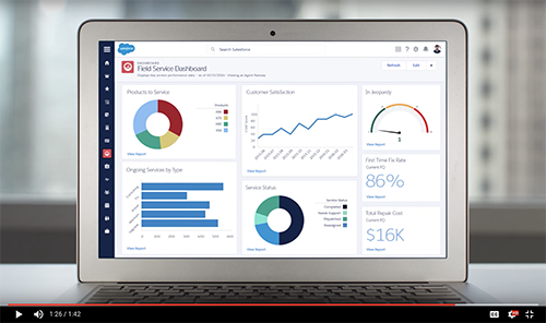 Salesforce Field Service Lightning