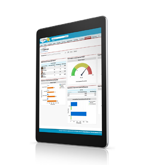 salesforce-avantages-de-l-infonuagique