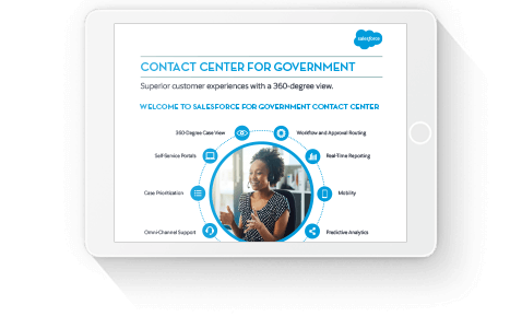 Contact Center