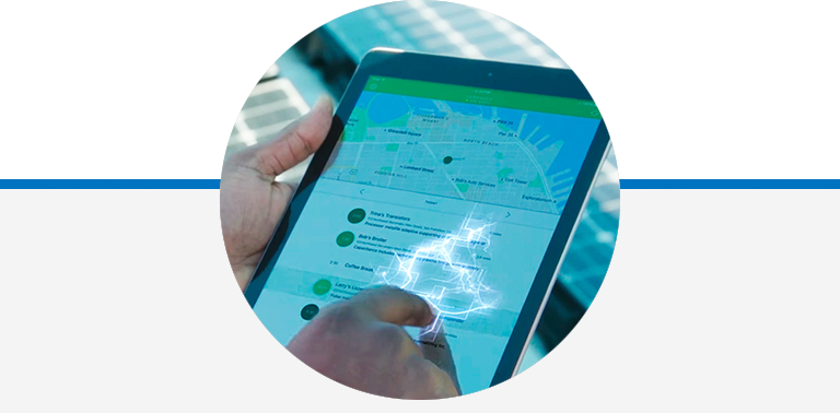smb crm by small business