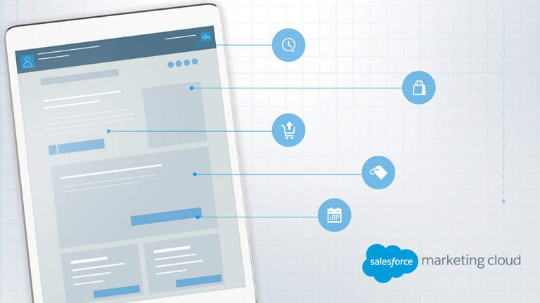Rapport « 2016 State of Marketing »