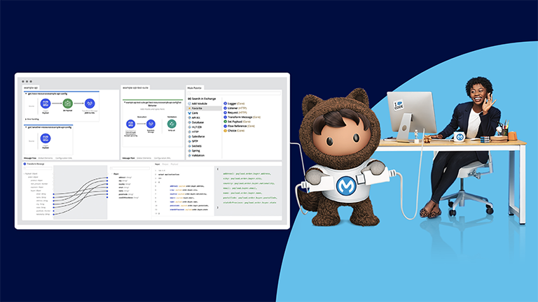Mulesoft Salesforce Customer 360 with APIs ebook