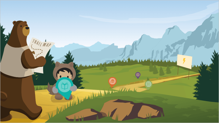 crm resources by sales cloud
