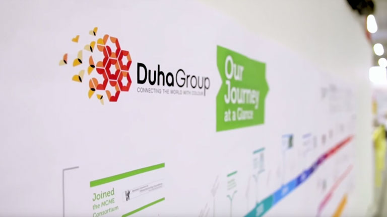 Duha Group eliminated 125,000 excess emails a year with social collaboration.