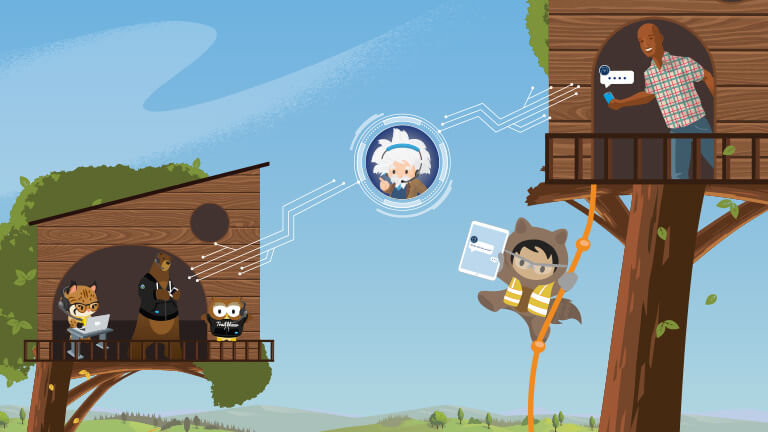 Salesforce characters communicating with each other through devices while in different tree houses