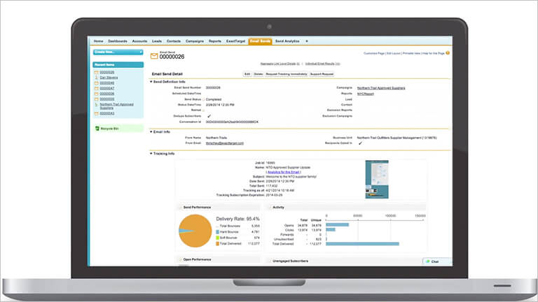 Salesforce Marketing Cloud Integration