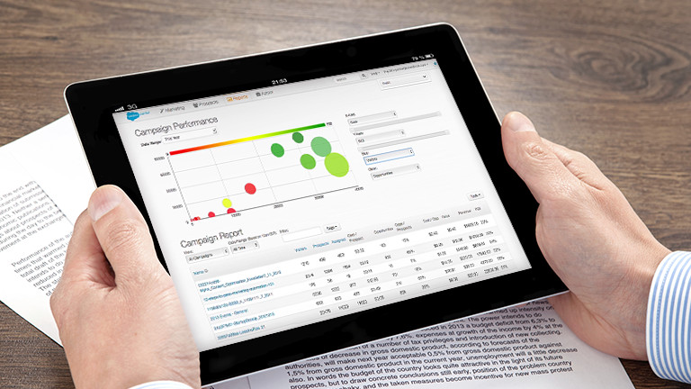 crm suites by small business