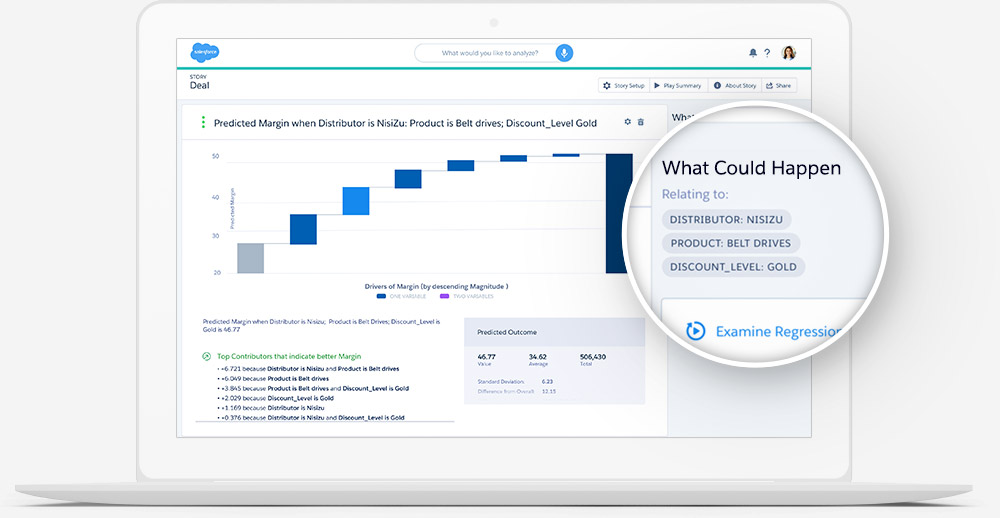bi software for analytics cloud
