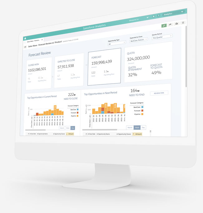 solutions de veille stratégique par analytics cloud