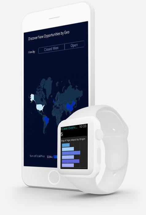 phone and watch screens