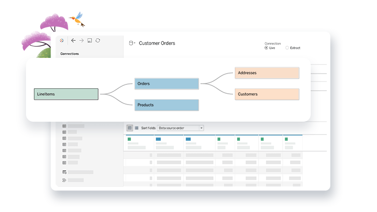 Data integration flows in Tableau