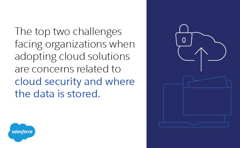 the top two challenges facing organizations when adopting cloud solutions are concerns related to cloud security and where the data is stored.