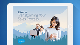 crm resources by sales cloud