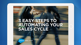 crm resources by sales cloud