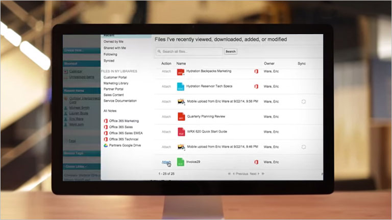enterprise collaboration resources by chatter