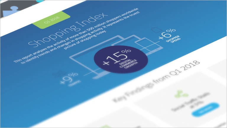 Fourth Annual State of Marketing Report
