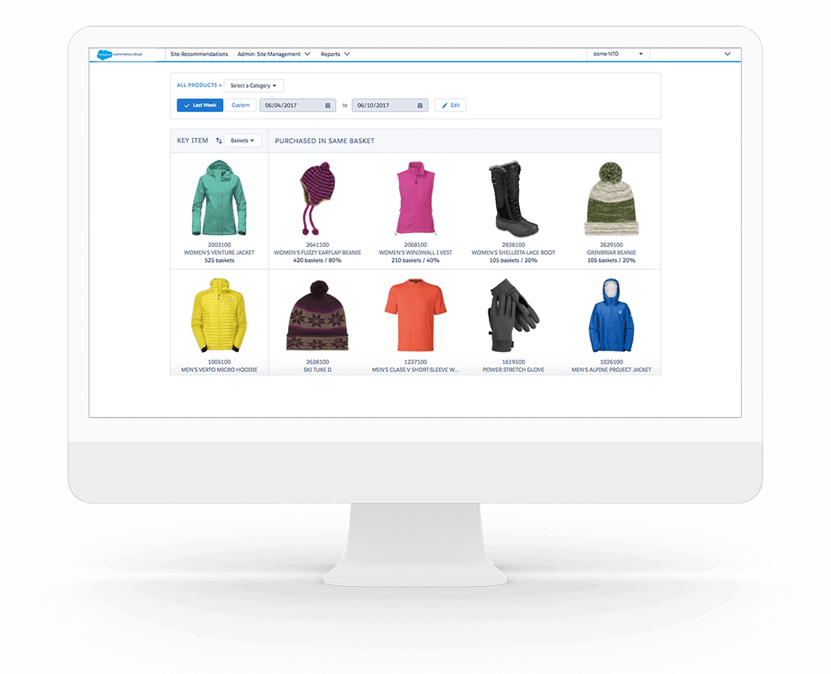 Personalize with Artificial Intelligence