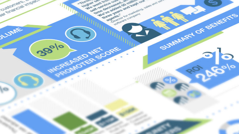 online community readiness and growth