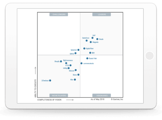 Gartner 2018 Magic Quadrant graph displayed in tablet bezel