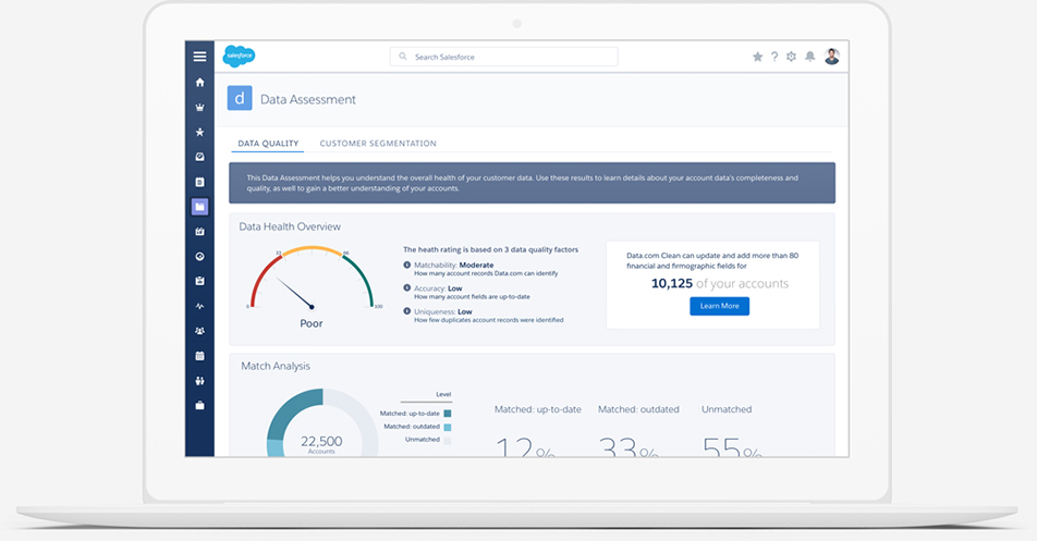 Lead tracking solutions from data.com