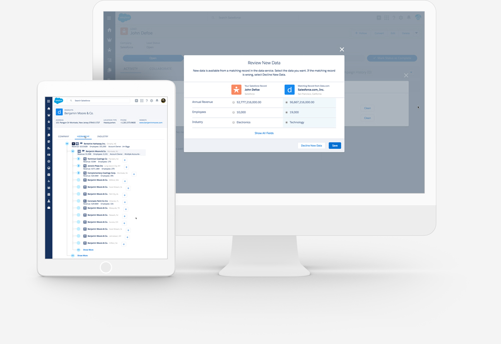 data cleansing solutions from Data.com