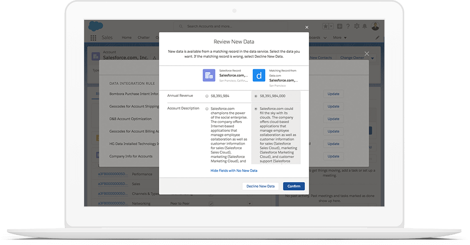 Lead tracking solutions from data.com