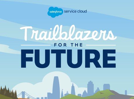 Trailblazers for the Future