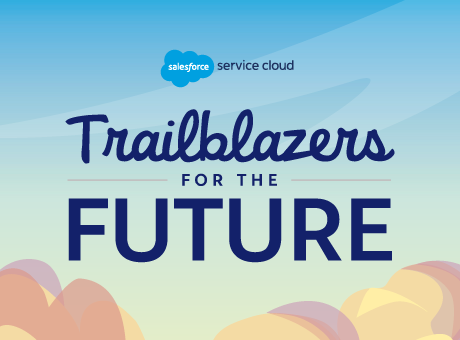 Trailblazers for the Future