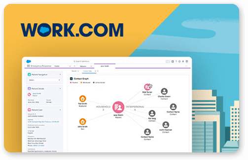 Image that says work.com
