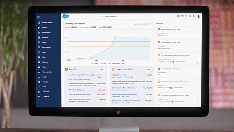 2015 Gartner Magic Quadrant Application Platform as a Service Report