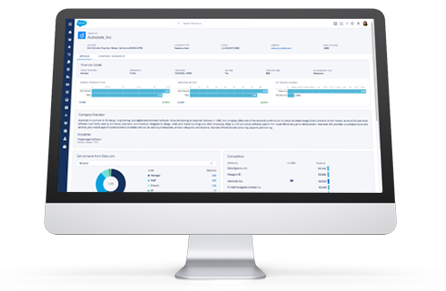 GET THE RIGHT DATA AT THE RIGHT MOMENT
