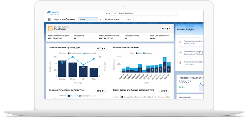 Insurance CRM Solutions